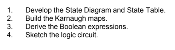 Solved 1. 2. 3. 4. Develop the State Diagram and State | Chegg.com