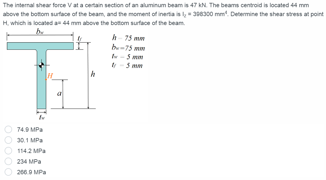 Solved The internal shear force V at a certain section of an | Chegg.com