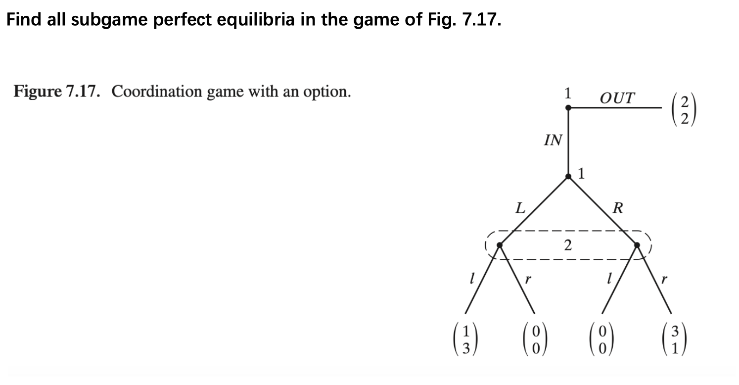 Solved Find All Subgame Perfect Equilibria In The Game Of | Chegg.com