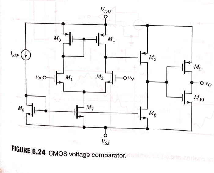 Solved 5.26 In the CMOS comparator of Fig. 5.24 let K, = | Chegg.com