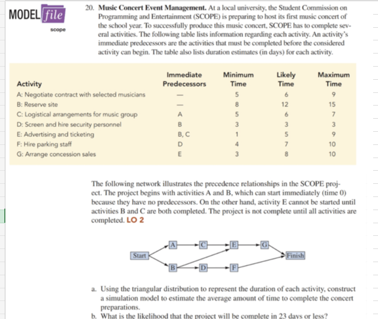 Solved MODEL | Chegg.com