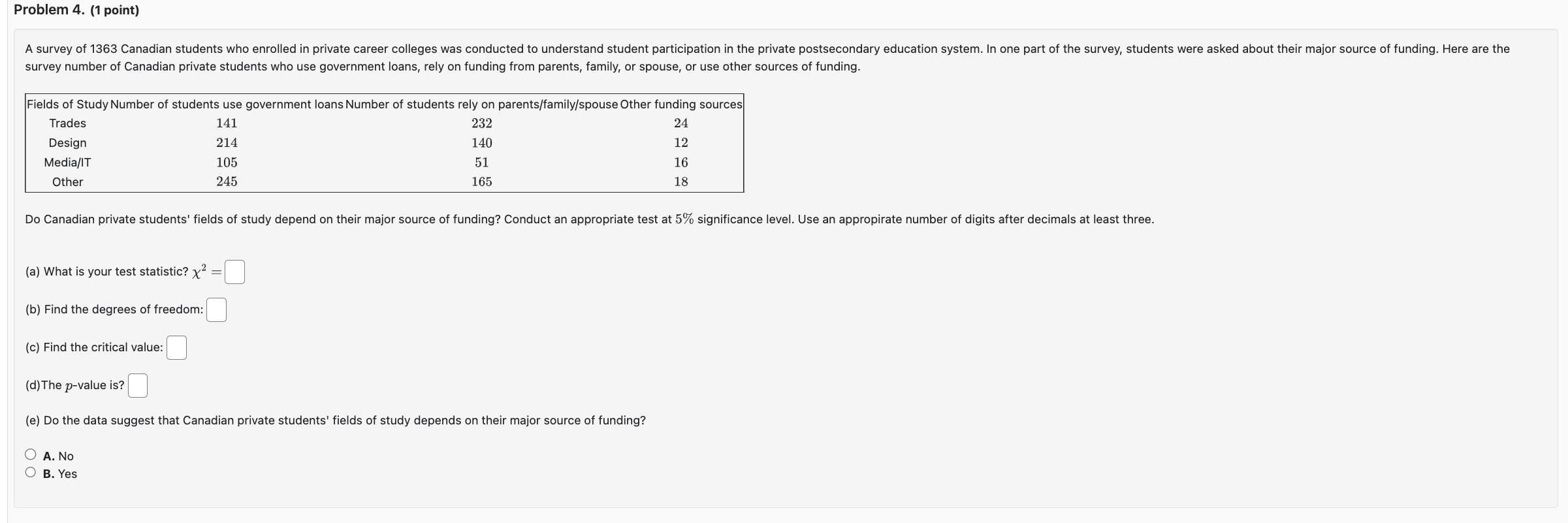 Solved Problem 4. (1 Point) Survey Number Of Canadian | Chegg.com