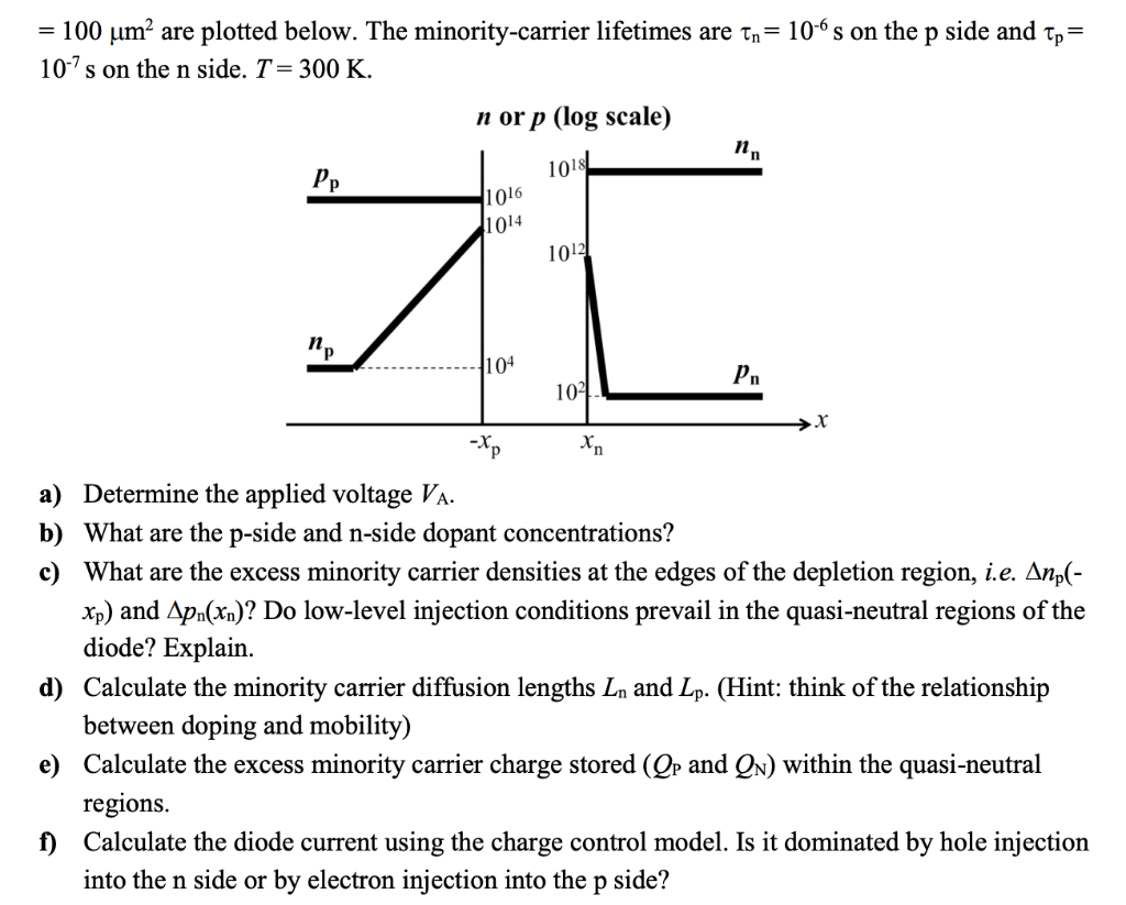 Solved Problem 4 pn Junction Diode Charge Control Model The