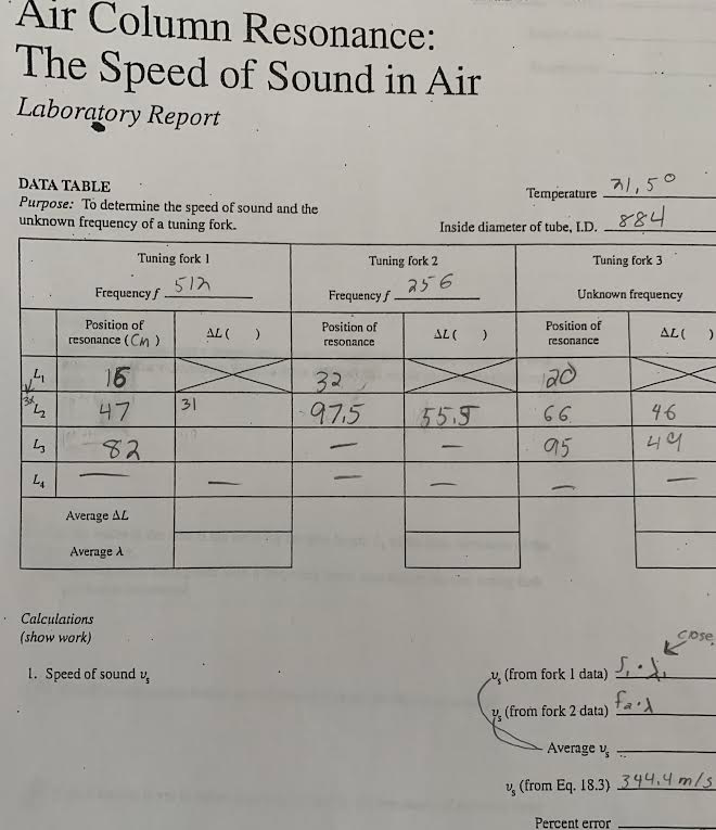 lab report assistant data table 3. determination of unknown