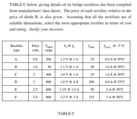 Solved . FIGURE 1(a) shows a power supply using a full-wave | Chegg.com