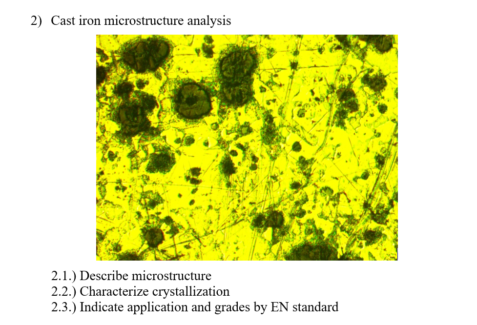 Solved 2) Cast iron microstructure analysis 2.1.) Describe | Chegg.com