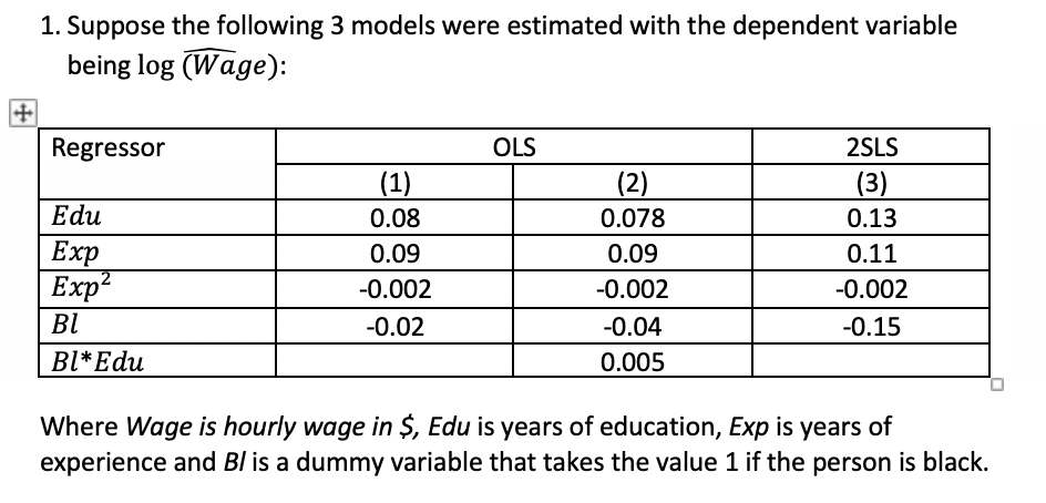 Solved 1.- Specify the regressors used in the first stage | Chegg.com