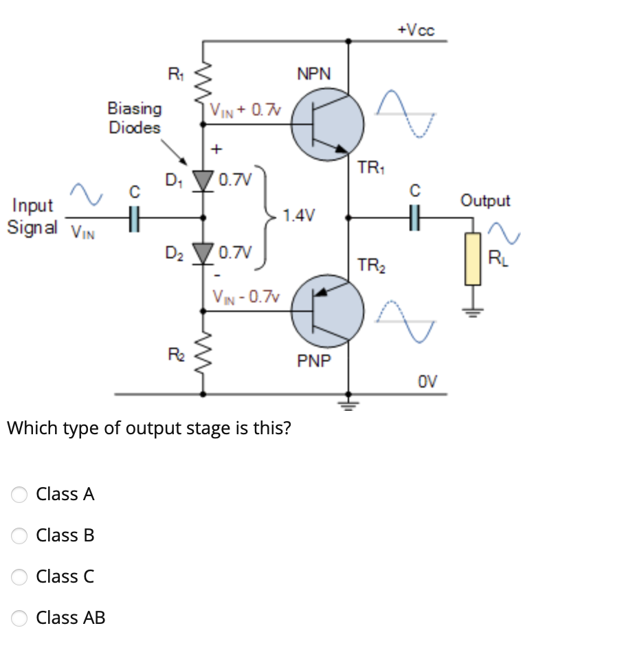 Pin on Pover audio Audio amplifier, Diy amplifier, Amplifier