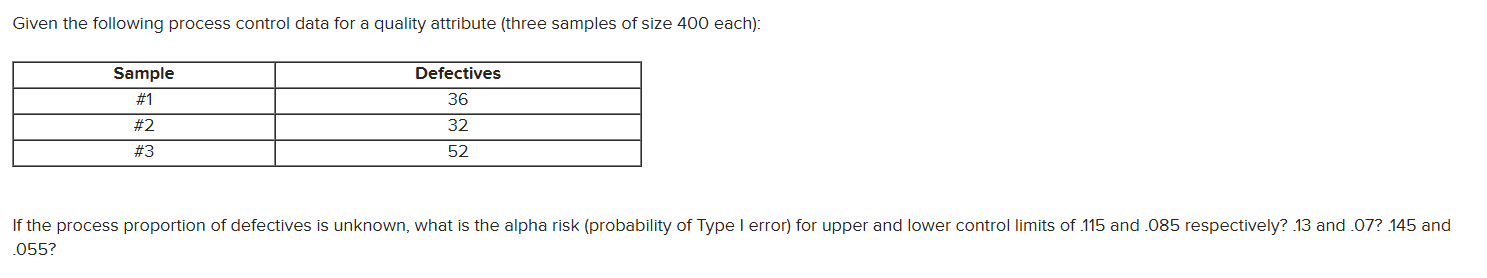 Solved Given the following process control data for a | Chegg.com