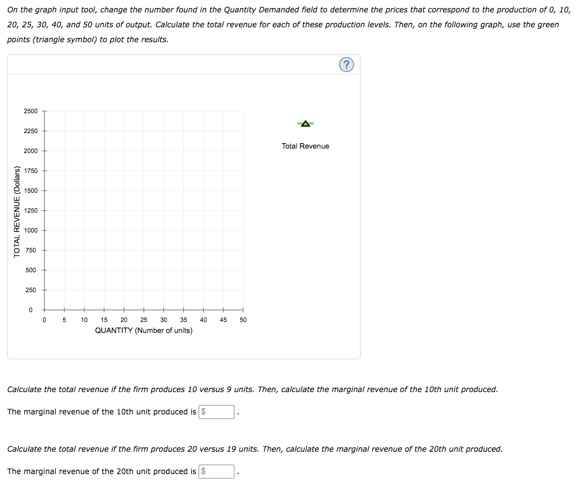 2. Calculating marginal revenue from a linear demand | Chegg.com