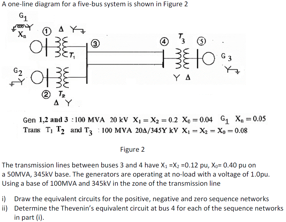 Solved A one-line diagram for a five-bus system is shown in | Chegg.com