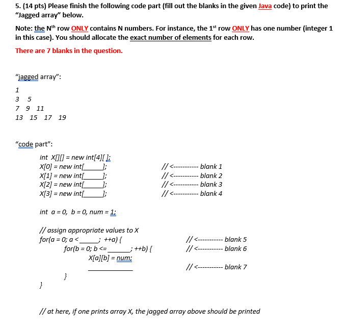 Solved Jagged array