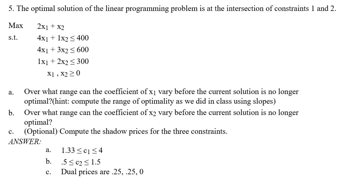 Solved 5. The optimal solution of the linear programming | Chegg.com