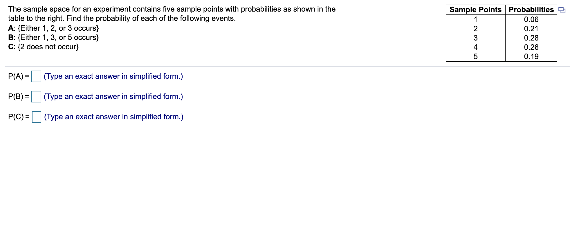 Solved The sample space for an experiment contains five | Chegg.com