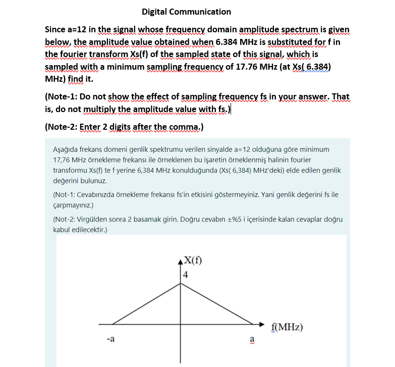 Solved Digital Communication Since a=12 in the signal whose | Chegg.com
