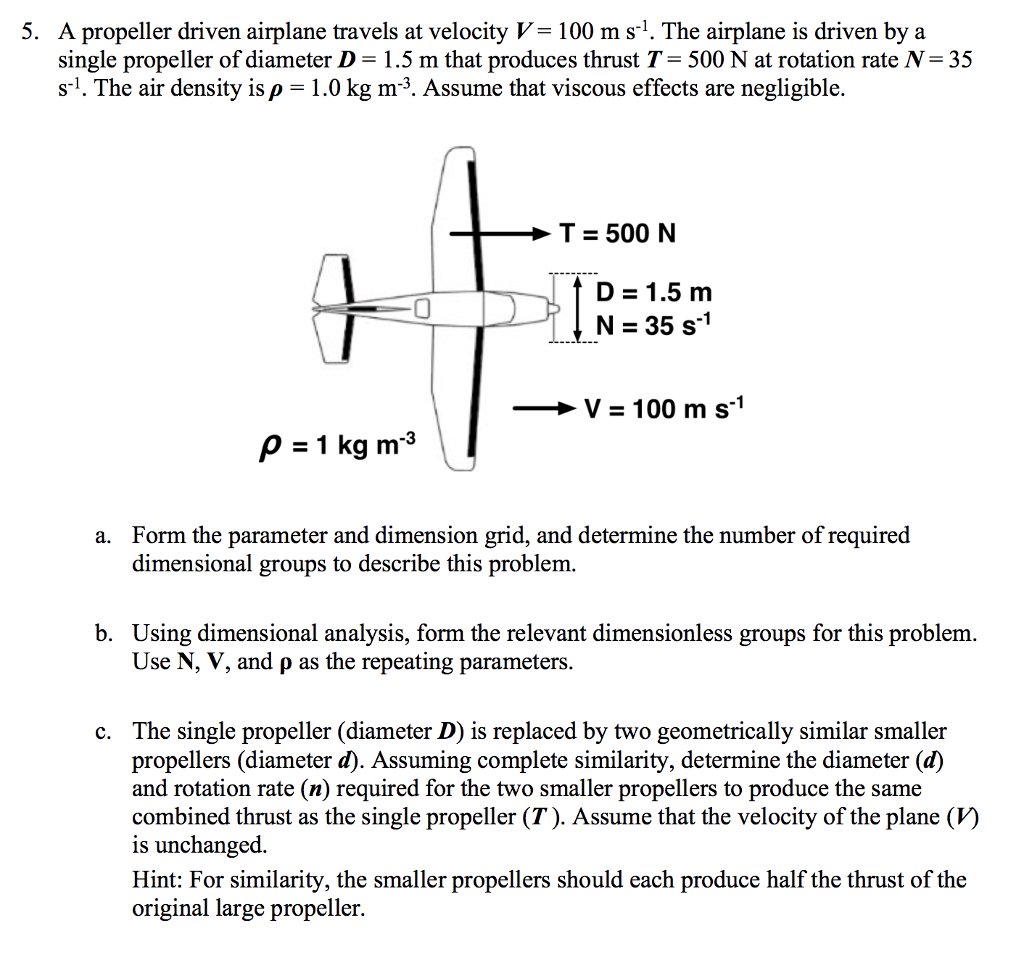 Solved A propeller driven airplane travels at velocity V = | Chegg.com