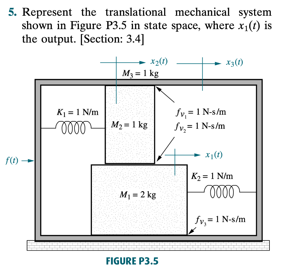 solved-5-represent-the-translational-mechanical-system-chegg