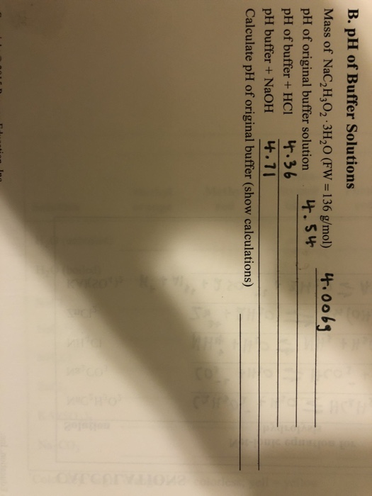 calculate ph of buffer solution after adding naoh