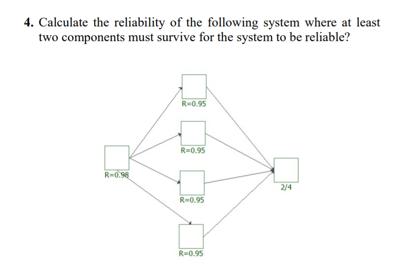 Solved 4. Calculate the reliability of the following system | Chegg.com