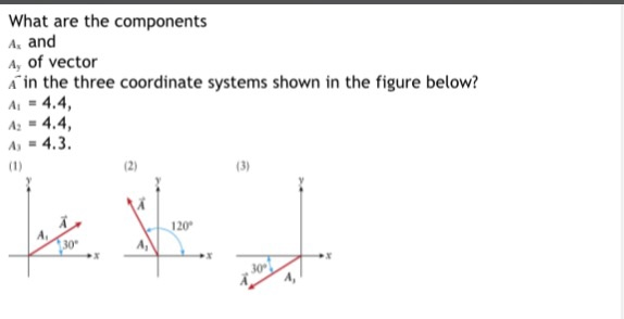 Solved What Are The Components As And A, Of Vector A In The | Chegg.com ...