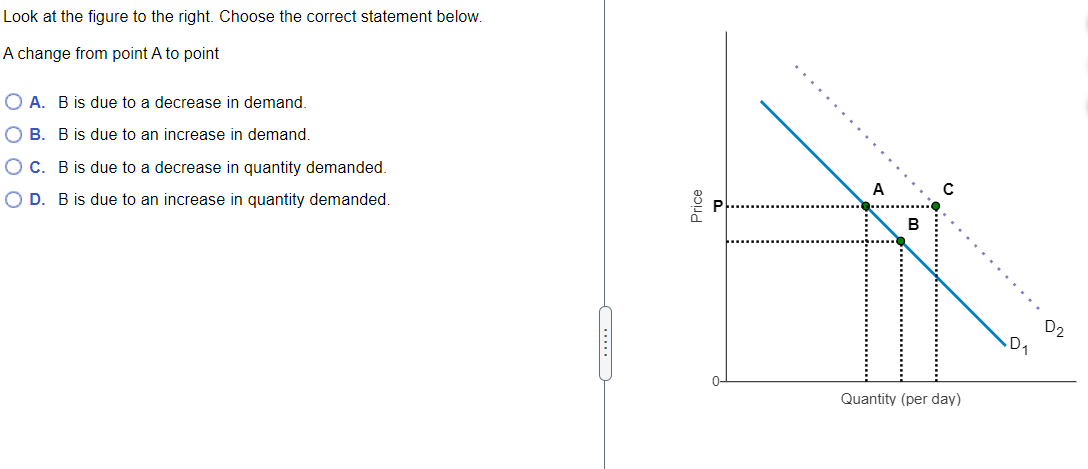 Solved Look at the figure to the right. Choose the correct | Chegg.com