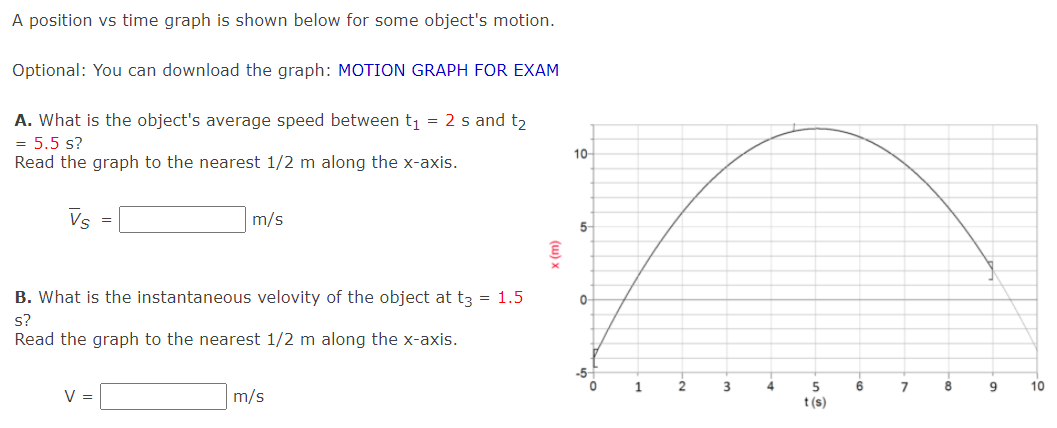 Solved A Position Vs Time Graph Is Shown Below For Some | Chegg.com