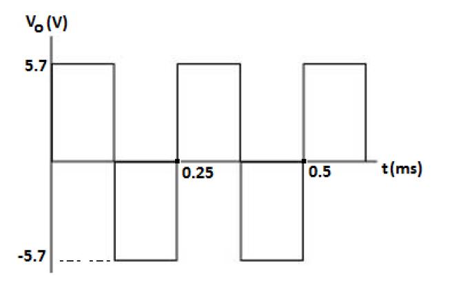 Solved 0.25 | Chegg.com