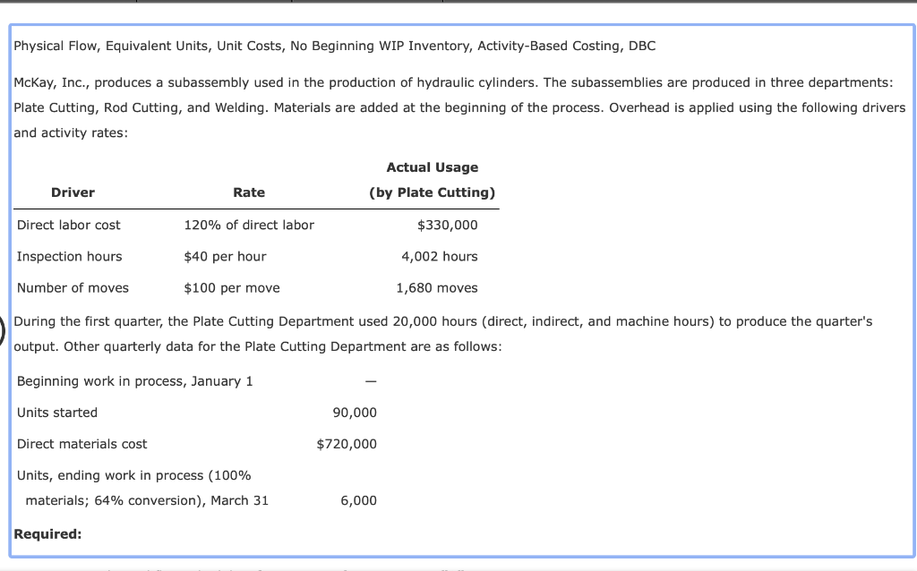 solved-physical-flow-equivalent-units-unit-costs-no-chegg