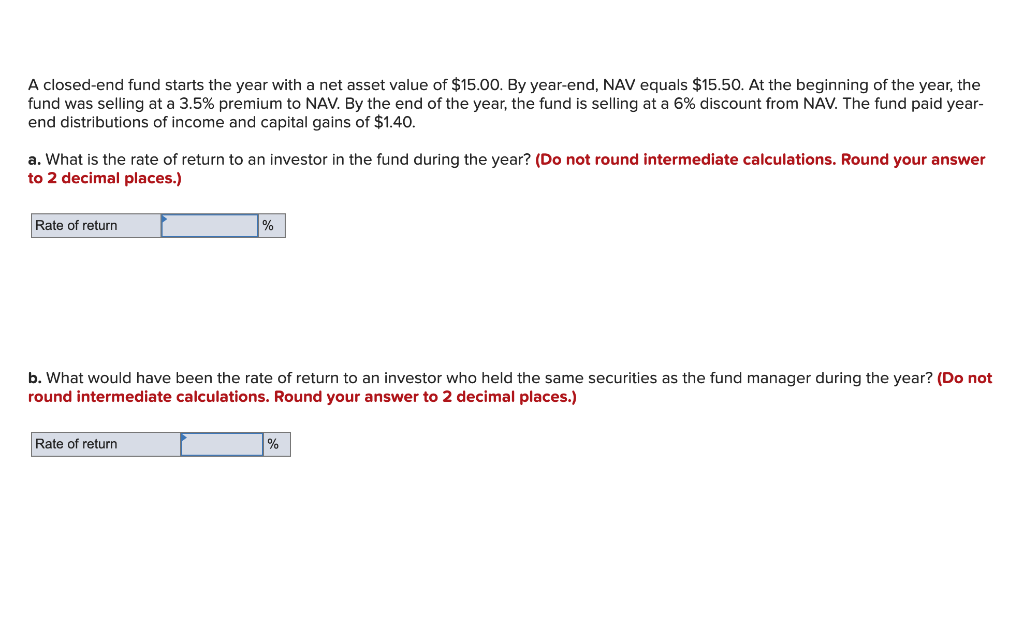 Solved A closedend fund starts the year with a net asset