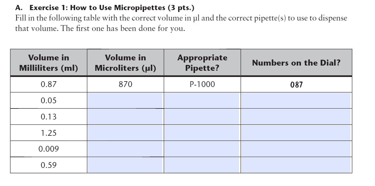 Solved A. Exercise 1 How to Use Micropipettes (3 pts.) Fill