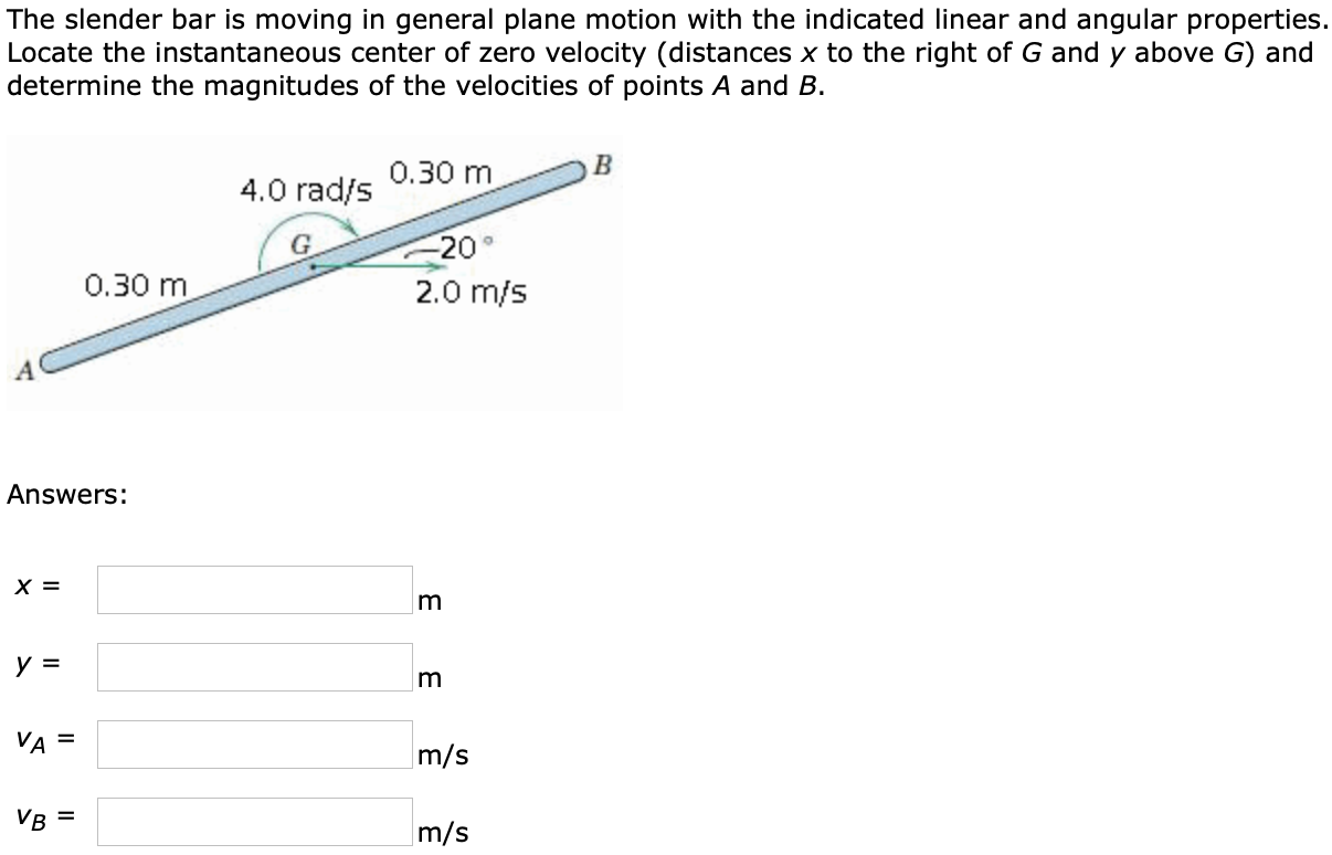 Solved The slender bar is moving in general plane motion | Chegg.com