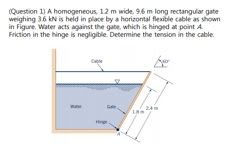 Beam cross section for left tension-controlled beams and right   Download Scientific Diagram