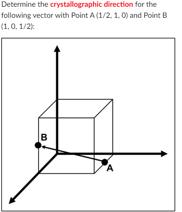 Solved Determine The Crystallographic Direction For The | Chegg.com