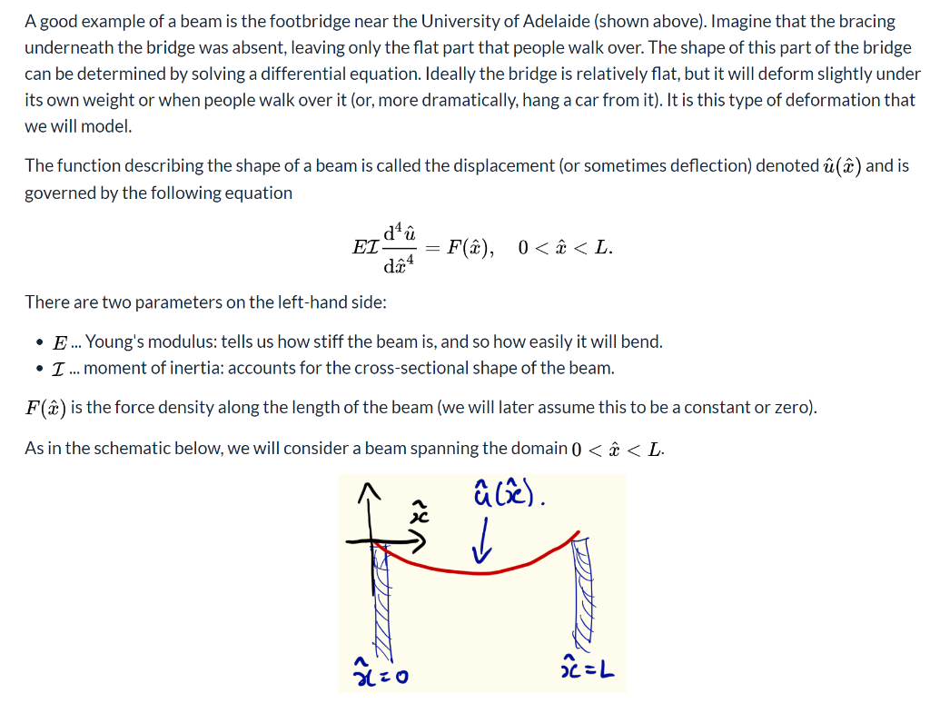 Solved Solve The Beam Equation With Computer Algebra Plo Chegg Com