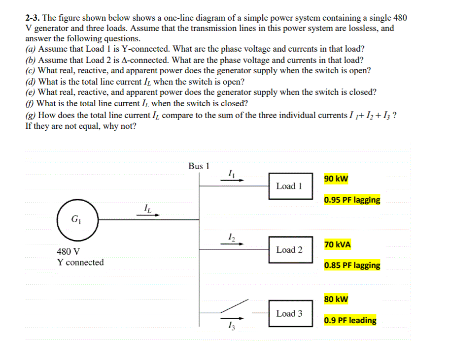 Solved 2-3. The figure shown below shows a one-line diagram | Chegg.com