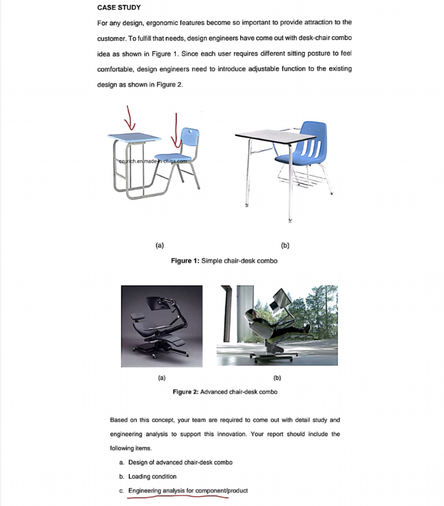 Ergonomic Design - an overview