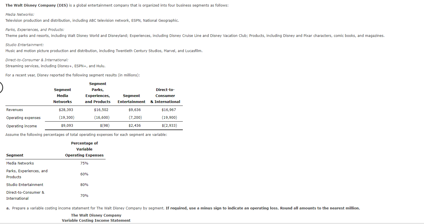 Solved Segment Contribution Margin AnalysisThe Walt Disney | Chegg.com