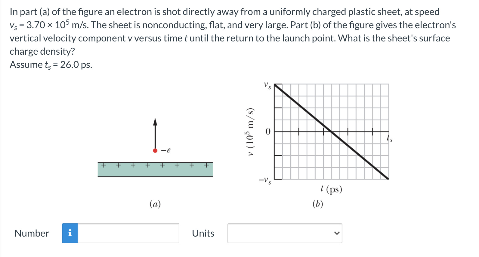 Solved In part (a) of the figure an electron is shot | Chegg.com