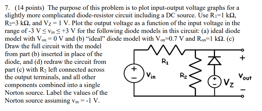 Solved 7. (14 points) The purpose of this problem is to plot | Chegg.com
