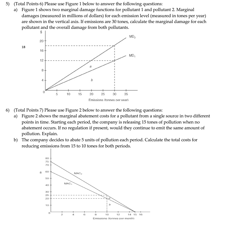Solved (Total Points 6) Please use Figure 1 below to answer | Chegg.com
