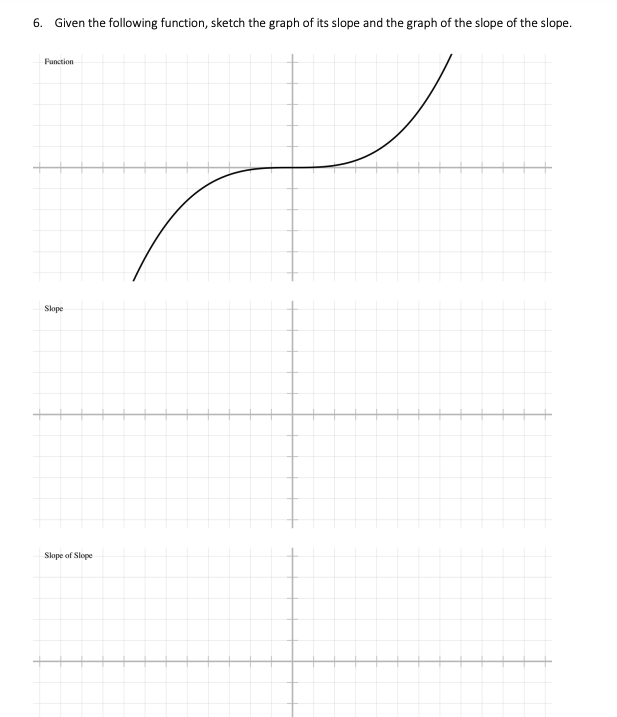Solved 6. Given the following function, sketch the graph of | Chegg.com