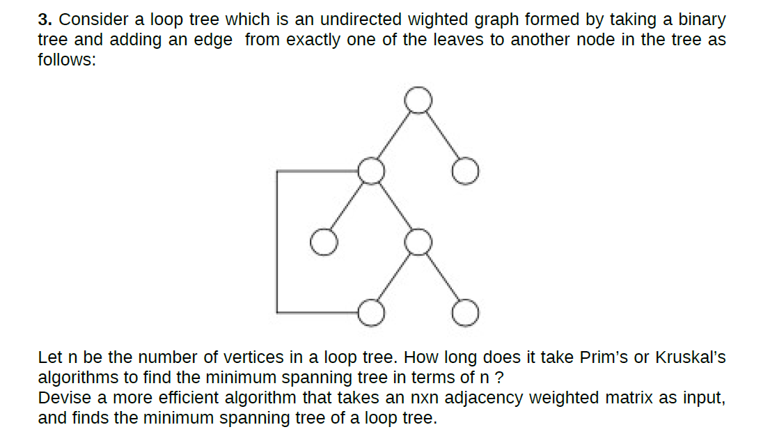 Solved (urgent) the code should be provided in python. | Chegg.com