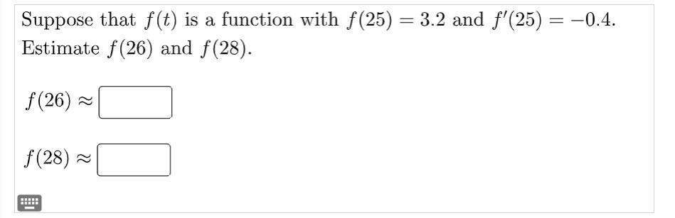 Solved Suppose that f(t) is a function with f(25)=3.2 and | Chegg.com