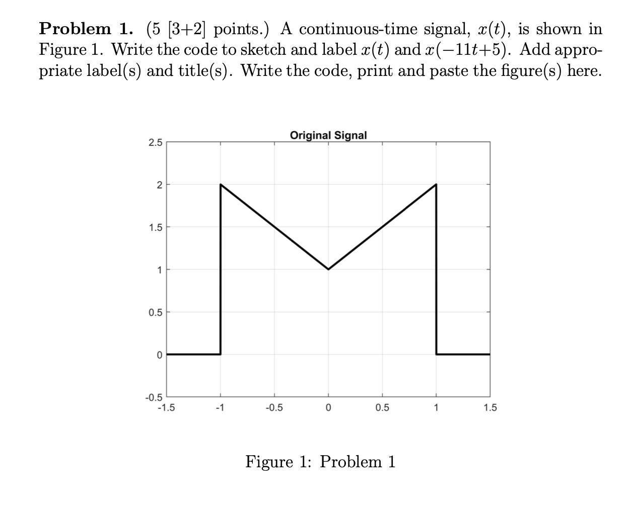 Solved Problem 1. (5 [3+2) points.) A continuous-time | Chegg.com