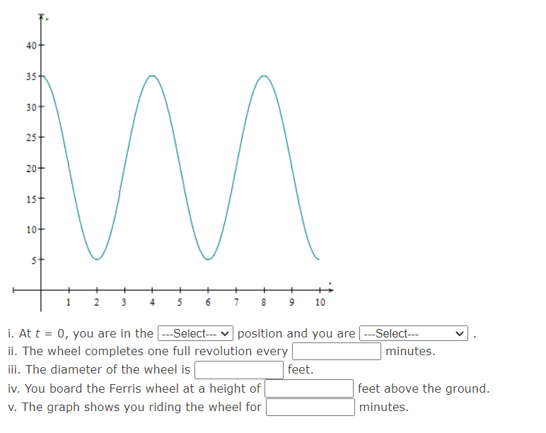 The following graphs show your height, h=f(t), above | Chegg.com