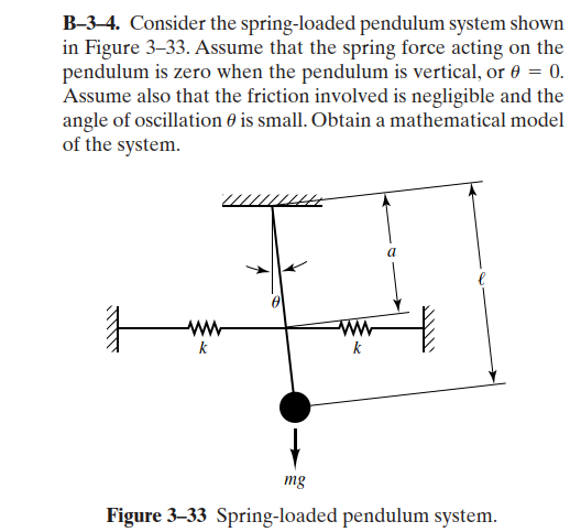Solved B–3–4. Consider the spring-loaded pendulum system | Chegg.com