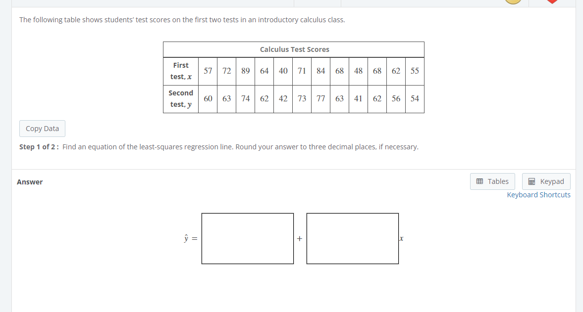 Solved The Following Table Shows Students' Test Scores On | Chegg.com