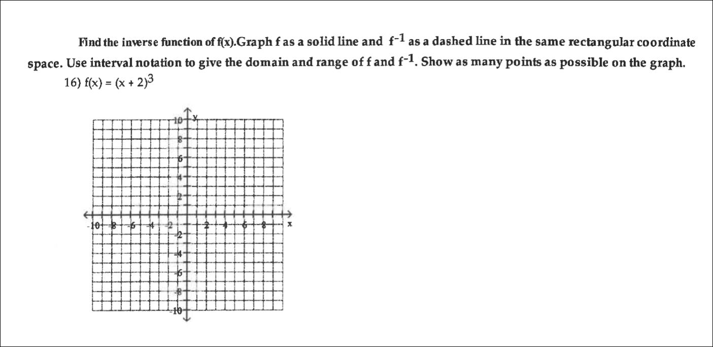 solved-find-the-inverse-function-of-f-x-graph-f-as-a-solid-chegg