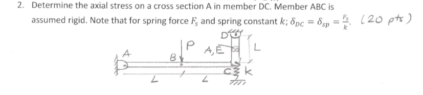 Solved 2. Determine the axial stress on a cross section A in | Chegg.com