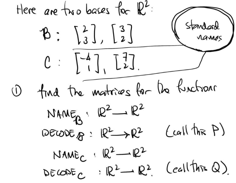 B:[23],[32] standerd C:[−41],[72]. (1) find the | Chegg.com